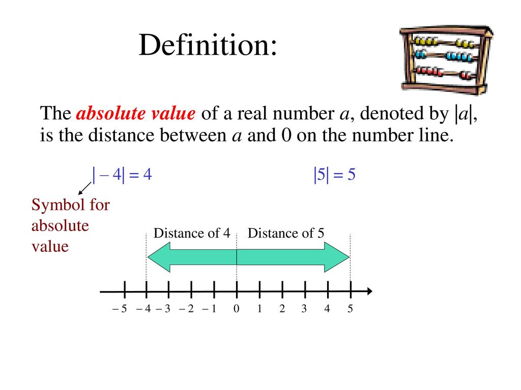 Lesson 16 Part 1 Absolute Value Equations ppt download